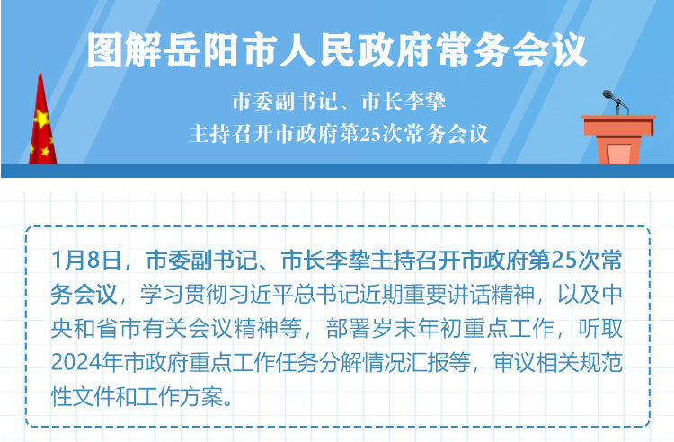 图解：岳阳市人民政府第25次常务会议